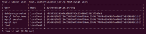 MySQL Show Users: How to List All Users in a MySQL Database