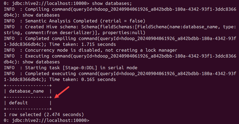 show databases hive output