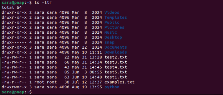 Linux ls Command - How to List Files and Directories