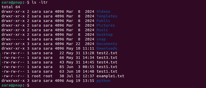 ls-ltr terminal output