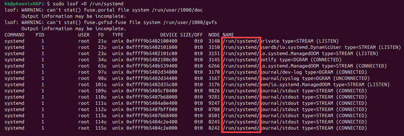 sudo lsof +D /run/systemd terminal output