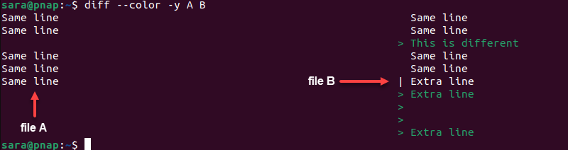 diff --color -y A B terminal output