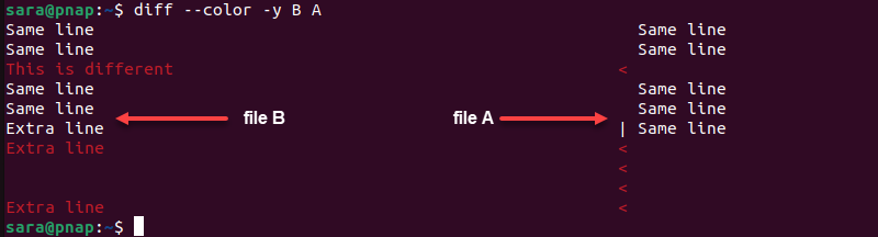 diff --color -y B A terminal output