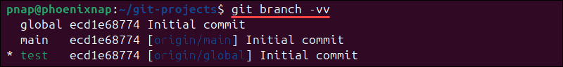 Check all set upstream branches in Git.