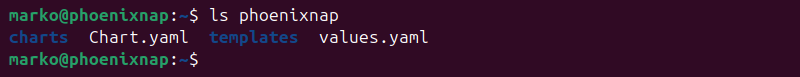 Using the ls command to list the Helm chart structure.