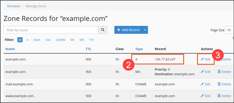 Editing IP in DNS Record to resolve 403 error.