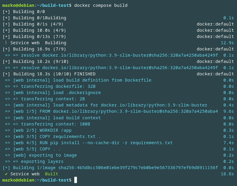 The output of the docker compose build command.