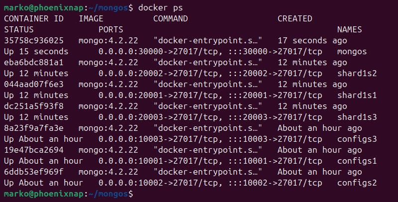 Checking if all the mongodb instance containers are running.