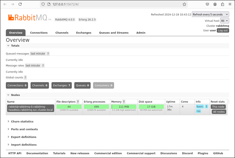 RabbitMQ Management tool interface.