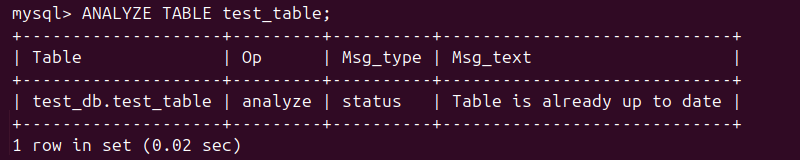 ANALYZE TABLE output