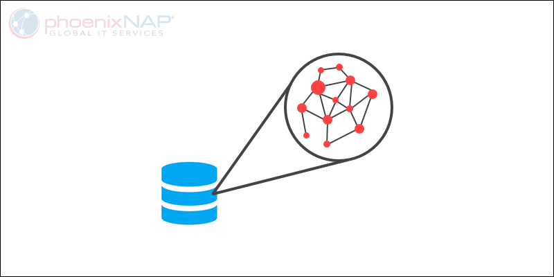 Graph database