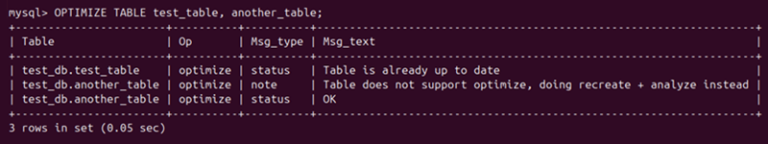 How to Optimize MySQL Tables {Step-by-Step Guide}