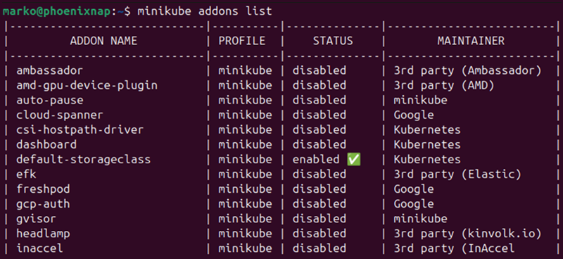 A list of Minikube add-ons.