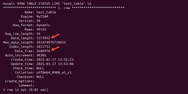 SHOW TABLE STATUS data_length and data_free command output