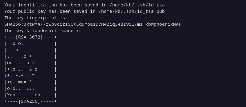 ssh-keygen location fingerprint randomart terminal output