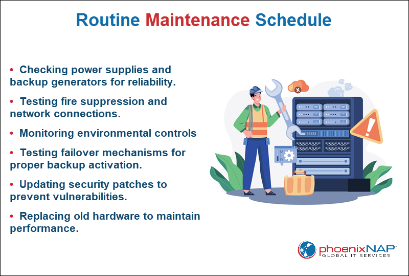 Maintenance Schedule