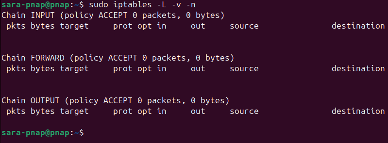 sudo iptables -L -v -n terminal output