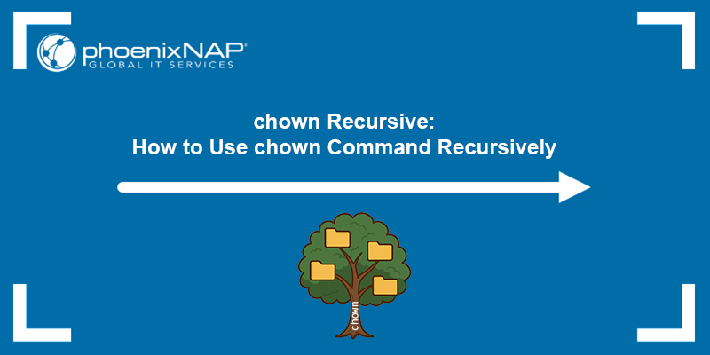 How to use chown recursively - a tutorial.
