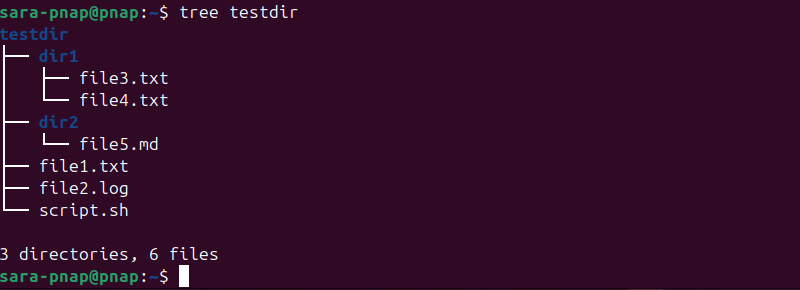 tree testdir terminal output