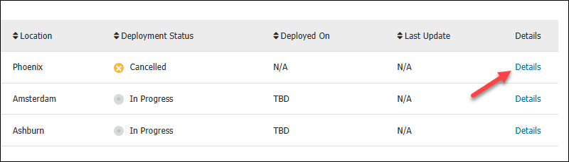 The location of the Details link on the Order History and Status page.