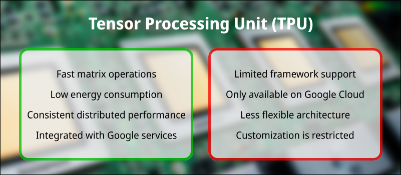 A diagram showing advantages and disadvantages of TPUs.