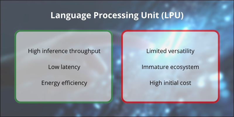 A diagram showing advantages and disadvantages of LPUs.