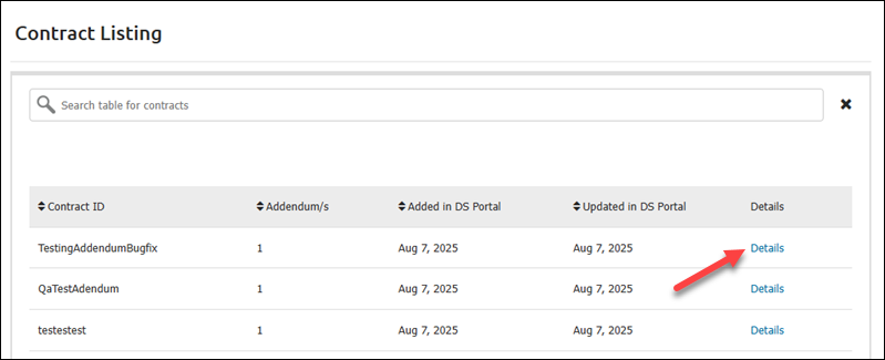 The location of the Details link on the Contract Listing page.