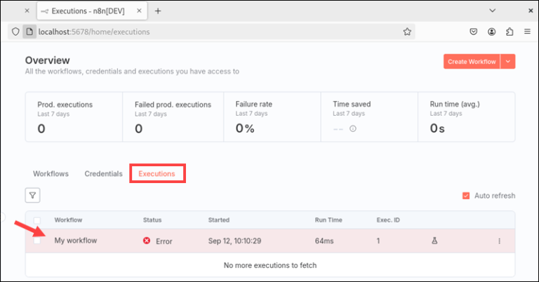 How to Install n8n Locally | phoenixNAP KB