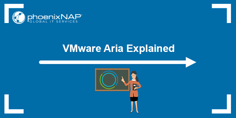 VMware Aria explained.