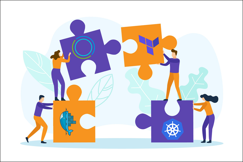 VMware Aria integrations with other tools.
