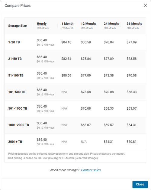 The Compare Prices dialogue.