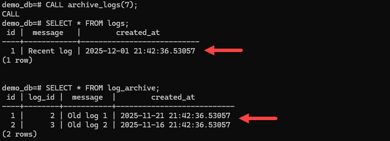 Verifying if stored procedure archived old logs.