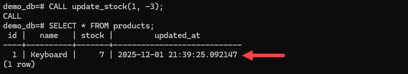Inserting a new order record through stored procedure and verifying it in the table.