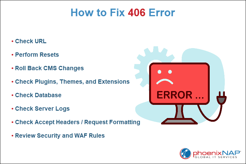 How to fix 406 error?