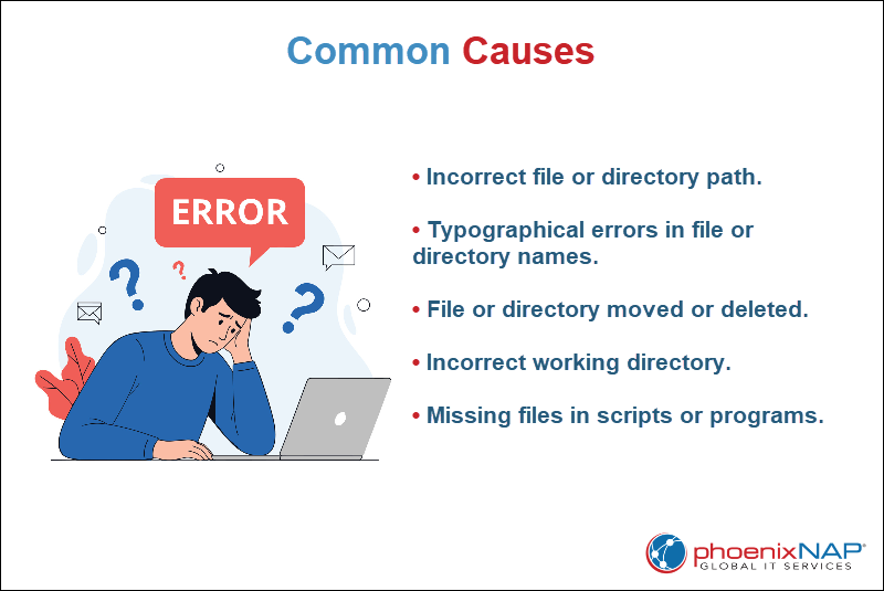 Common causes of the error