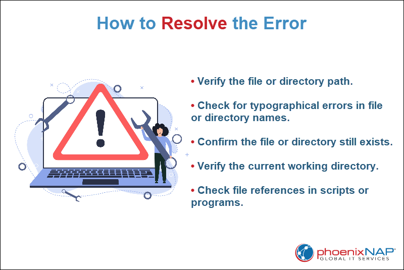How to resolve the error
