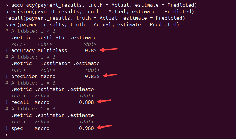 Using yardstick to show confusion matrix evaluation metrics in R.
