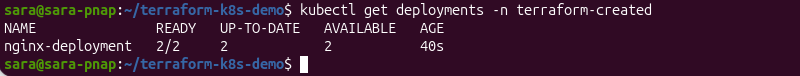 kubectl get deployments output showing the nginx-deployment resource in the terraform-created namespace