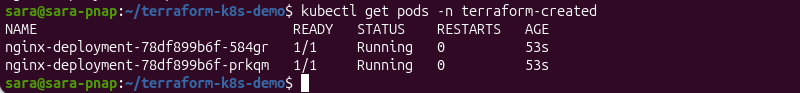 kubectl get pods output showing two running Nginx pods created by the deployment