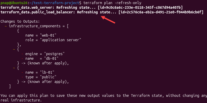 Refreshing the state file in Terraform.