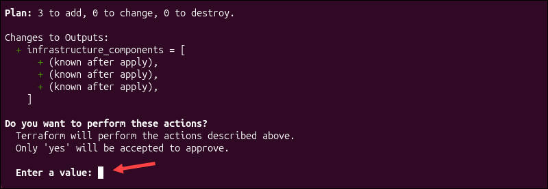 Applying Terraform configuration.