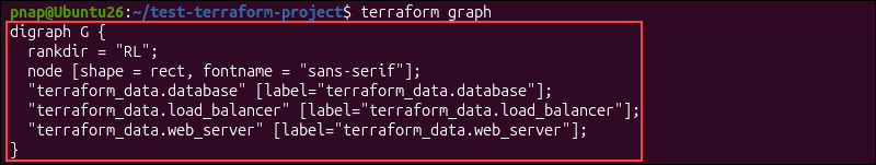 Using the Terraform graph command.