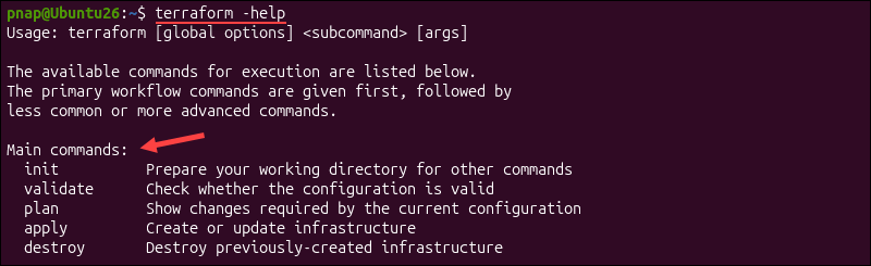 Using the Terraform help command.