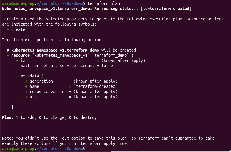 Terraform plan output detecting a missing Kubernetes namespace resource