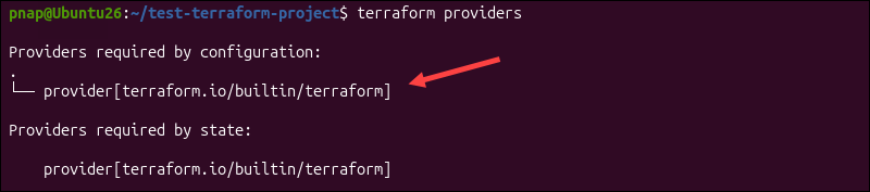 Terraform provider tree.