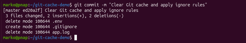 The git commit output.