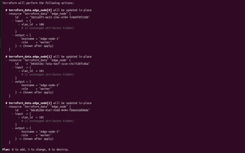 Terraform apply updating the edge node resources with incrementally numbered VLAN IDs.