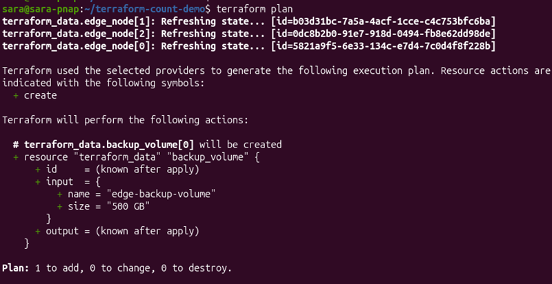 Terraform plan showing a backup storage volume created conditionally with the count meta-argument.