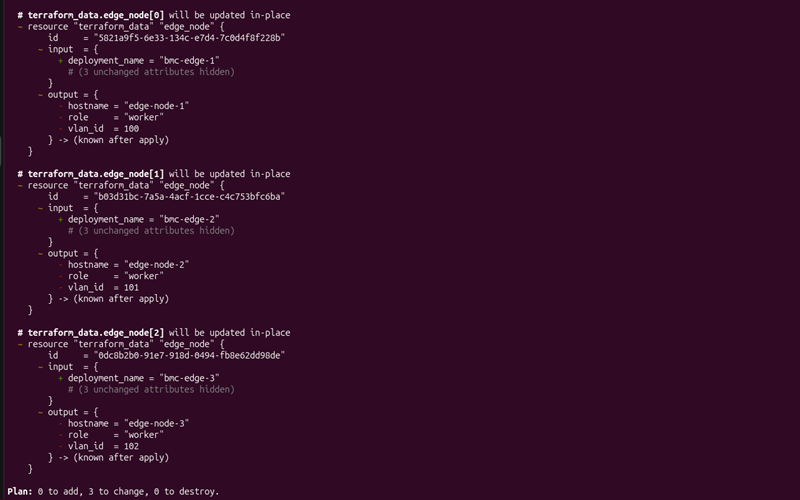 Terraform plan showing deployment metadata generated for each edge node using the count meta-argument.