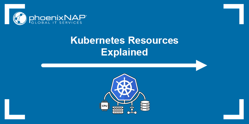 Kubernetes resources explained.